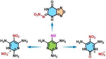 Facile synthesis of three low-sensitivity energetic materials based on pyrimidine backbones