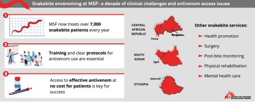 Snakebite envenoming at MSF: A decade of clinical challenges and antivenom access issues