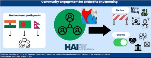 Barriers and enablers of community engagement practices for the prevention of snakebite envenoming in South Asia: A qualitative exploratory study