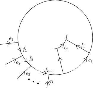 Positive flow-spines and contact 3-manifolds