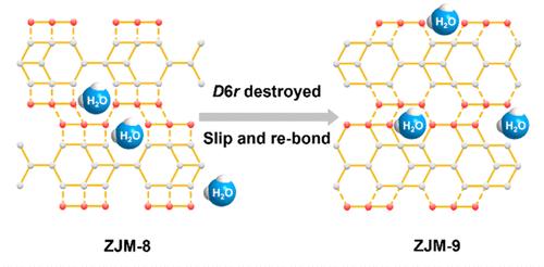 A Six-Membered Ring Molecular Sieve Achieved by a Reconstruction Route