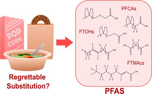 Per- and Polyfluoroalkyl Substances in Canadian Fast Food Packaging