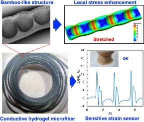 Bioinspired anti-freezing 3D-printable conductive hydrogel microfibers for highly-sensitive and wide-range detection of ultralow and high strains