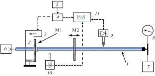 Microwave Low-Pressure Gas Discharge Sustained by a Standing Surface Wave in the Dipolar Mode