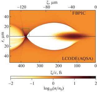 Advanced Quasistatic Approximation