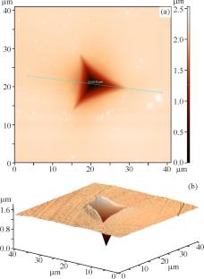 Nanohardness and Elastic Modulus of TiNi-TiFe Single and Polycrystals