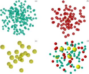 A Comprehensive Numerical Study of the Effect of Hybrid Reinforcement of Fiber Sizing on the Transverse Elastic Modulus of Polymeric Nanocomposites