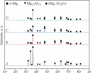 Microstructure, Biodegradation, and Mechanical Properties of Biodegradable Mg-Based Alloy Containing Calcium for Biomedical Applications