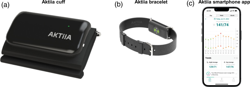 Validation of the Aktiia blood pressure cuff for clinical use according to the ANSI/AAMI/ISO 81060-2:2013 protocol.