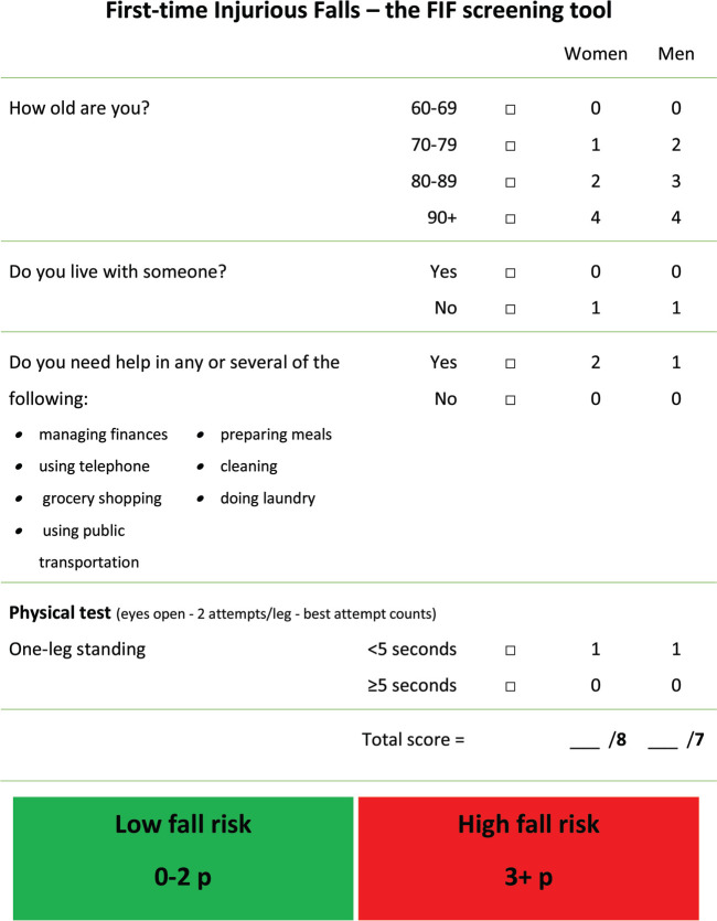 Can the 1-Leg Standing Test Be Replaced by Self-reported Balance in the First-Time Injurious Fall Screening Tool?