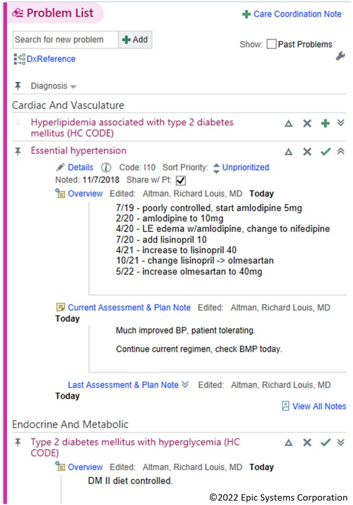 Problem-oriented documentation: design and widespread adoption of a novel toolkit in a commercial electronic health record.