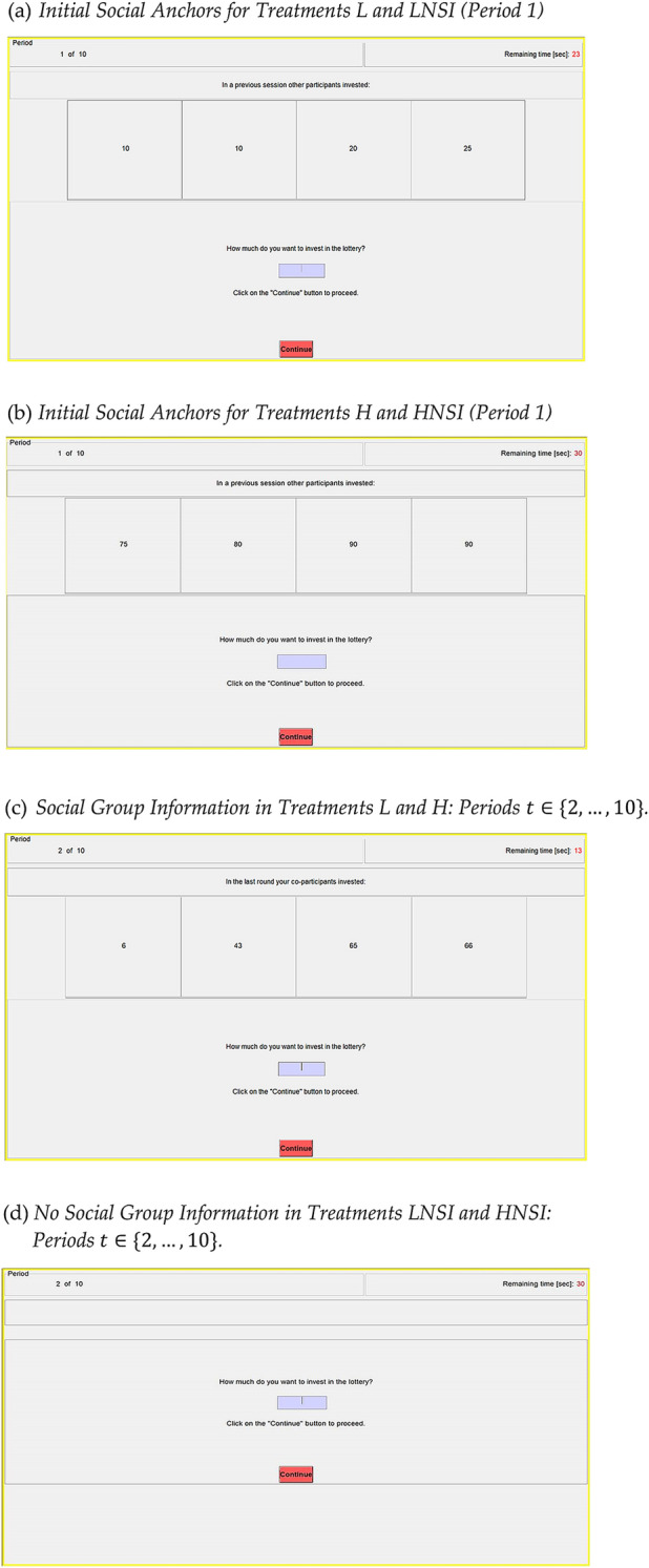 Socially interdependent risk taking.