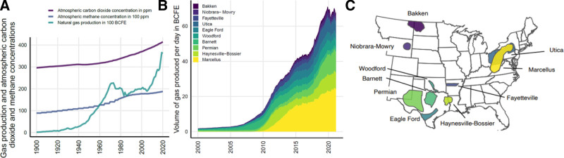 It's electric! An environmental equity perspective on the lifecycle of our energy sources.