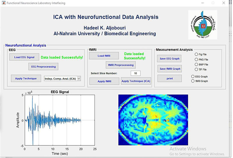 Independent Component Analysis with Functional Neuroscience Data Analysis.