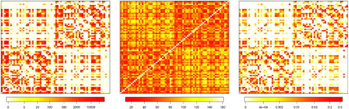 Score-Driven Modeling of Spatio-Temporal Data.