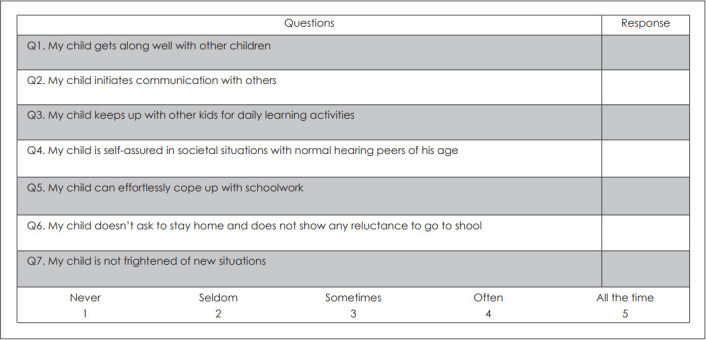 Clinical and Social Outcomes of Cochlear Implantation in Older Prelinguals.