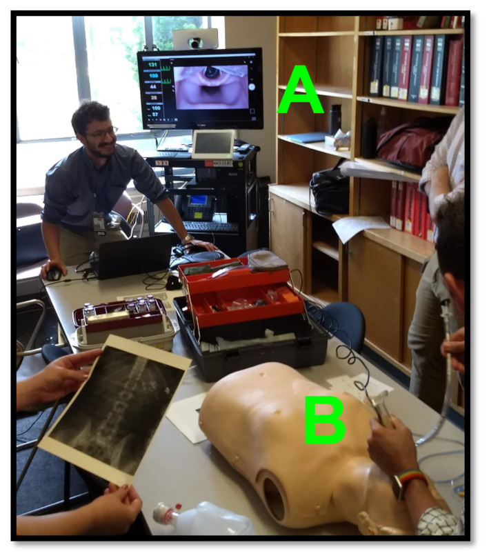 How to Build a Low-Cost Video-Assisted Laryngoscopy Suite for Airway Management Training.