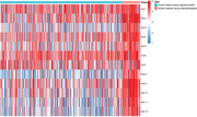 Development and validation of the atopic dermatitis and infant skincare knowledge, attitude, and practice (ADISKAP 1.0) scale.