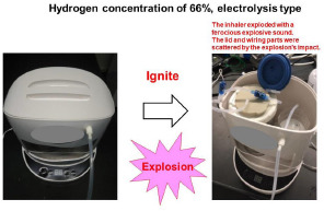 Guidelines for the selection of hydrogen gas inhalers based on hydrogen explosion accidents.