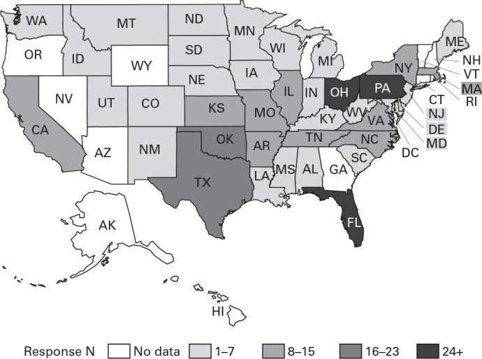 Virtual Clinical Simulation Adoption and Use by Licensed Practical Nurse/Licensed Vocational Nurse Education Programs During the COVID-19 Pandemic