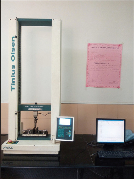 Comparative Evaluation of the Bonding Efficacy of Multimode Adhesive, Two-Step Self-Etch Adhesive, and a Total-Etch System to Pulpal Floor Dentin - An <i>In vitro</i> Study.