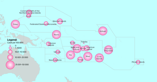 Ensuring access to novel COVID-19 therapeutics in Pacific island countries and areas.