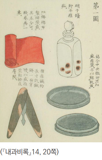 A History of Smallpox Vaccination in Modern China: Vaccine Techniques, Instruments, and Localization.