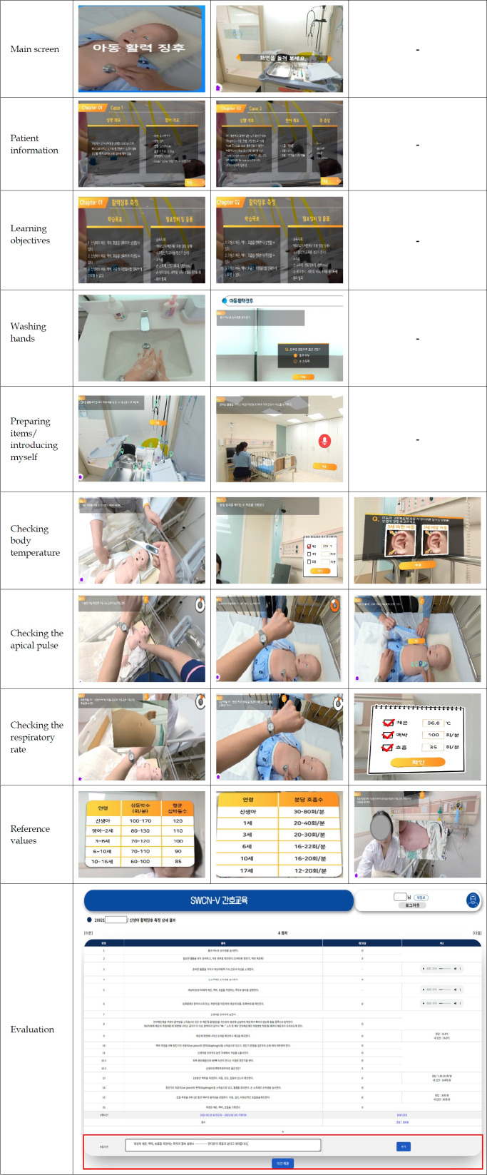 Development of a virtual reality program in South Korea for the measurement of vital signs in children: a methodological study.