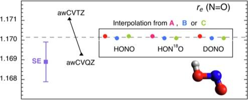 Accurate equilibrium structures of some challenging molecules: FNO, ClNO, HONO, FNO2, and N2O