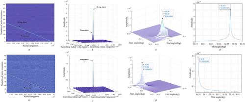 A time-varying angle extraction method for refined proximity group targets tracking