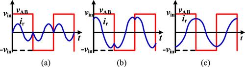 Quasi-fixed frequency controlled phase modulation LCC resonant converter with a wide power range