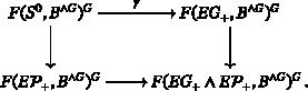 The Segal conjecture for smash powers