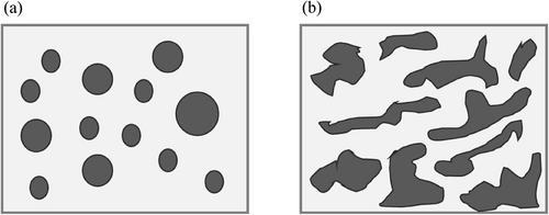 Eco-friendly polypropylene power cable insulation: Present status and perspective