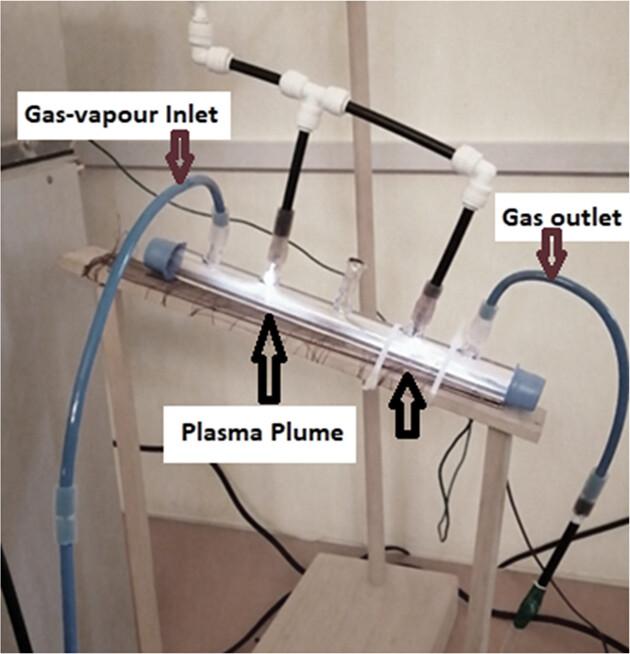 Evaluation of two plumes jet plasma reactor for plasmolysis of H2O vapor and CO2 combinations – Optimization study