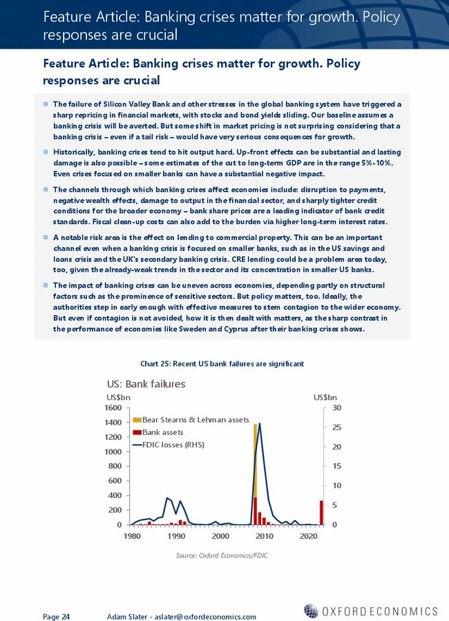 Feature Article: Banking crises matter for growth. Policy responses are crucial