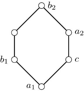 Extremality, left-modularity and semidistributivity