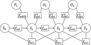 Social crowd navigation of a mobile robot based on human trajectory prediction and hybrid sensing