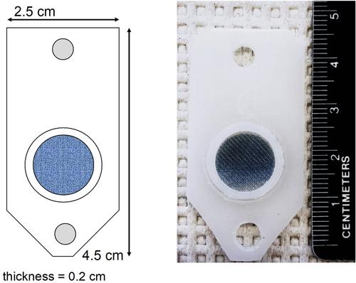 Field Evaluation of the Sentinel™ Integrative Passive Sampler for the Measurement of Perfluoroalkyl and Polyfluoroalkyl Substances in Water Using a Modified Organosilica Adsorbent