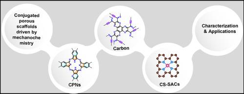 Construction of conjugated scaffolds driven by mechanochemistry towards energy storage applications