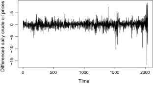 A Bayes Analysis of Random Walk Model Under Different Error Assumptions