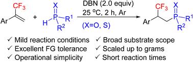 Solvent-free base-controlled addition reaction of H-phosphonates and H-phosphine oxides to α-CF3 styrenes: facile synthesis of β-CF3-substituted phosphonates and phosphine oxides†