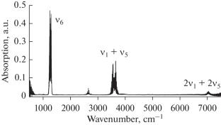 Physicochemical Methods of Studying Hydrogen Peroxide for Biomedical Applications