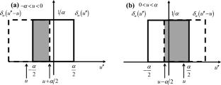 The Position-Momentum Commutator as a Generalized Function: Resolution of the Apparent Discrepancy Between Continuous and Discrete Bases