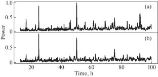 Eight Exoplanet Candidates in SAO Survey