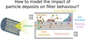 Modelling treatment of deposits in particulate filters for internal combustion emissions