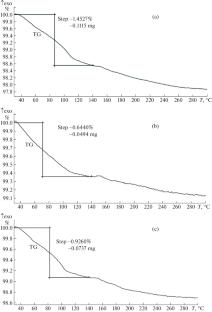 Synthesis of Ultra-High-Molecular-Weight Polyethylene with an Elevated Melting Point in an Octafluorobutane Medium