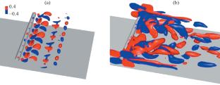 Effect of Confinement of Flow by Side Walls on the Cross Flow past a Circular Cylinder at Moderate Reynolds Numbers