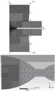 Effect of the Concentration of Components and the Size of Heaters on the Thermal State of a High-Pressure Cell to Study the Solubility of Gallium Nitride in Iron