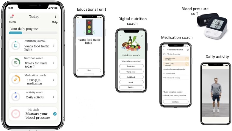 A prospective, randomized, controlled, multicentre trial for secondary prevention in patients with chronic coronary syndrome using a smartphone application for digital therapy: the CHANGE study protocol.