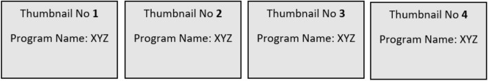 A parametric analysis of AVA to optimise Netflix performance.